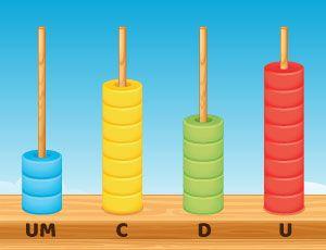 🙃 BATALHA DE OPERAÇÕES. Jogo educativo para rever operações matemáticas:   By Coquinhos